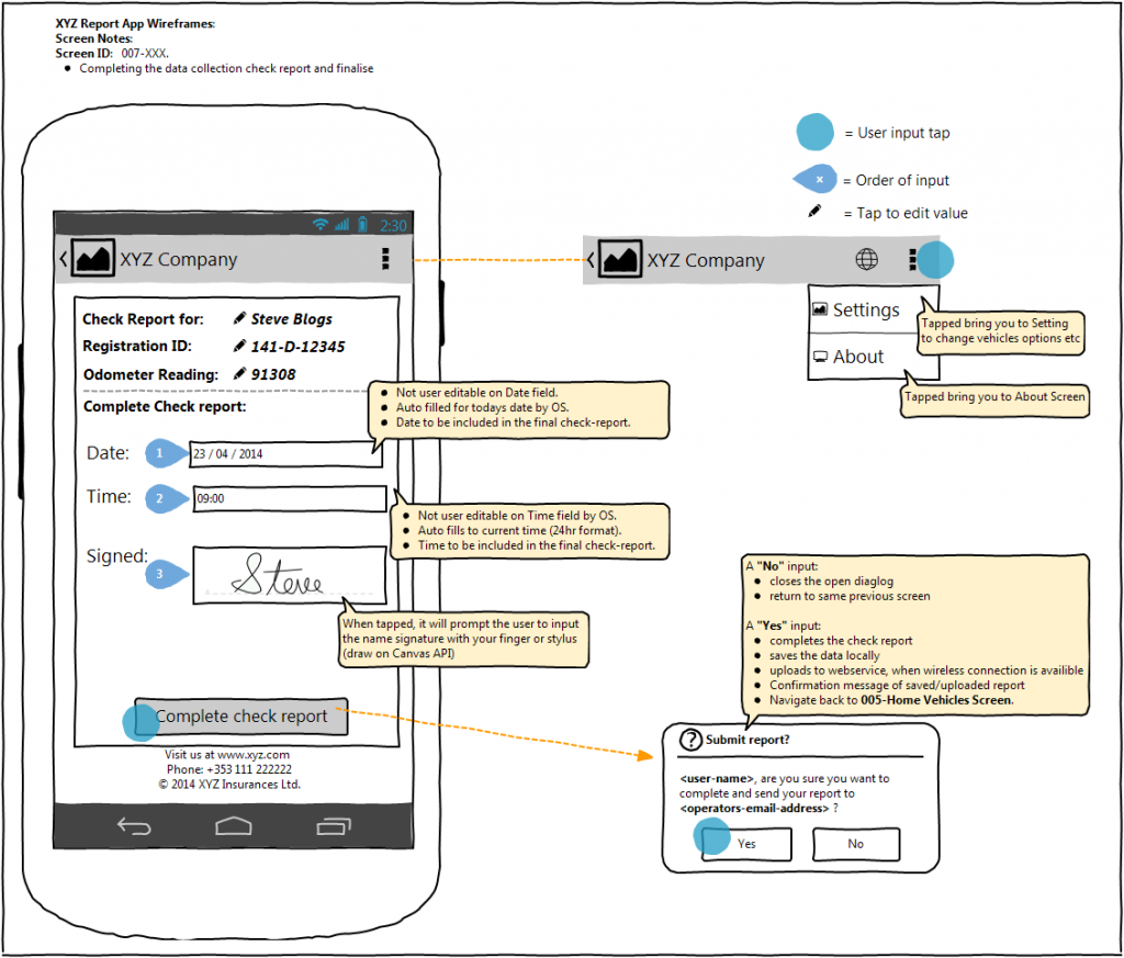 WireframeSketcher Functional Design